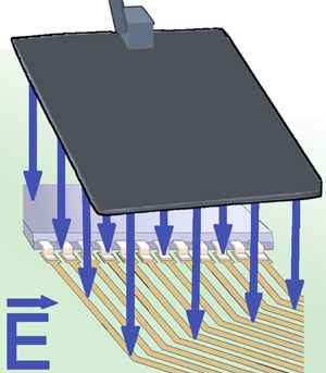 ES 01, E-Field Source